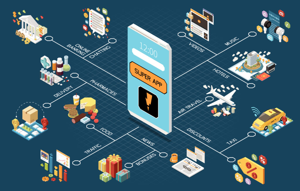 Logistics Software
