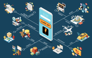 Logistics Software