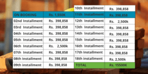 DHA City Karachi Installment Plan