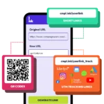Facebook Short URL