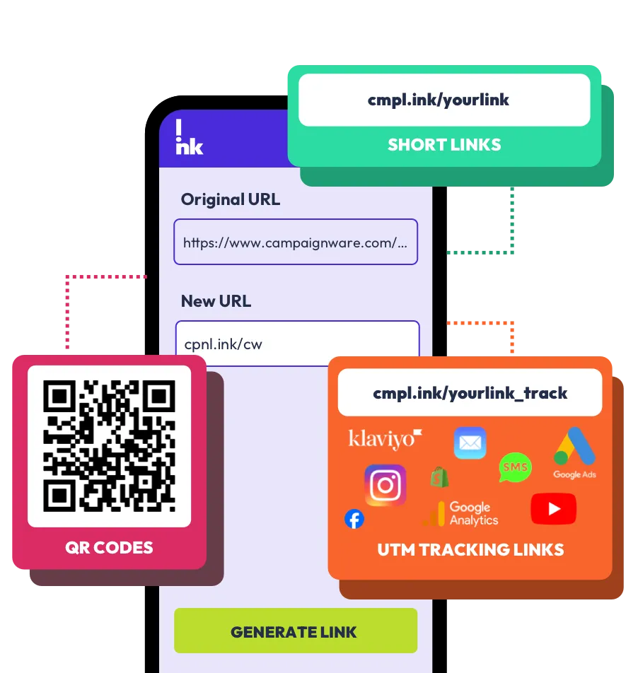 Facebook Short URL