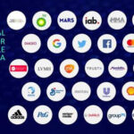 Global Ad Agencies
