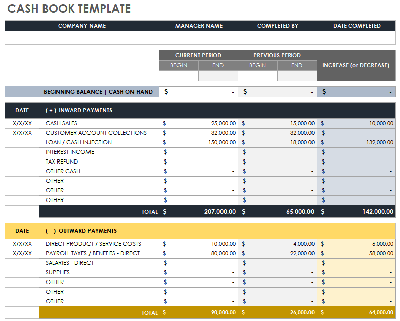 Small business bookkeeping