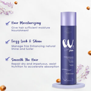 Floractive W Two Plex nanoplastia hair treatment bottle promoting hair moisturizing, frizz control, shine enhancement, and smooth hair repair for dry and damaged hair.