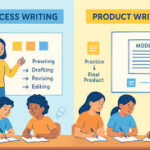 How Does Process-Driven Writing Improve Clarity and Outcomes?