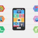 Mobile Apps Development Company Dubai