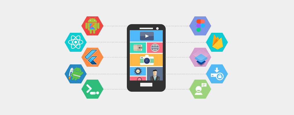Mobile Apps Development Company Dubai