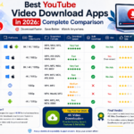 Best YouTube Video Download Applications