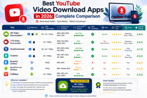 Best YouTube Video Download Applications
