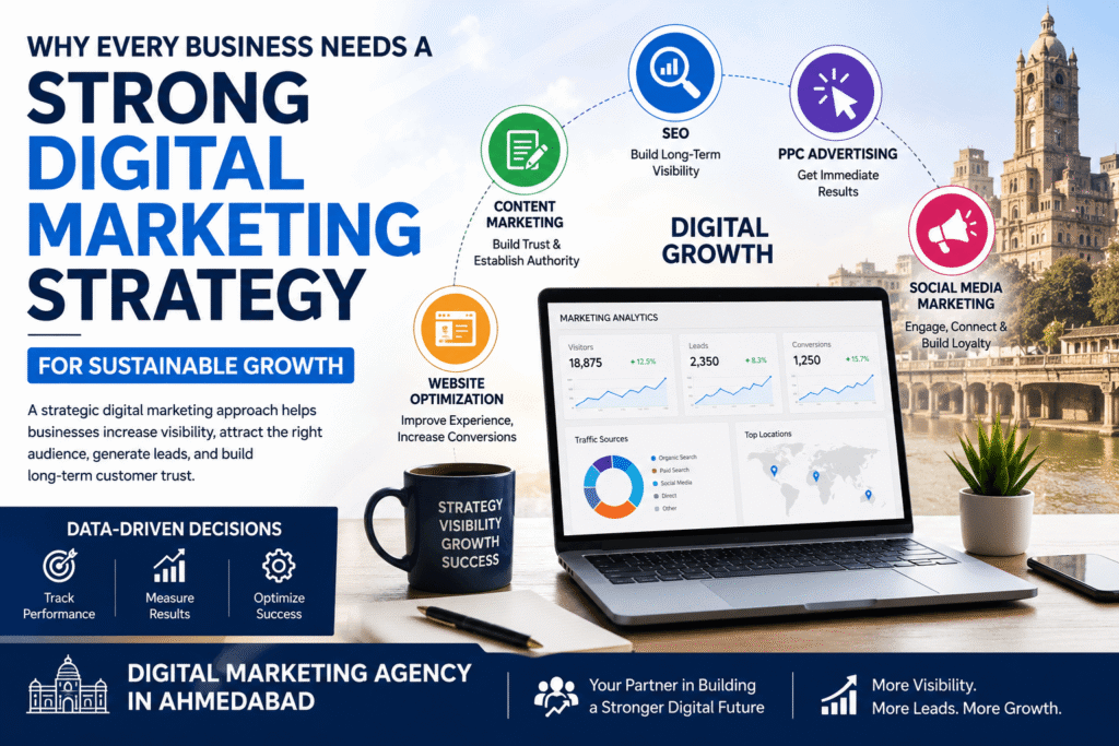 Local SEO Services in Ahmedabad, Social Media Marketing Services in Ahmedabad