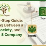 CSR Project Report