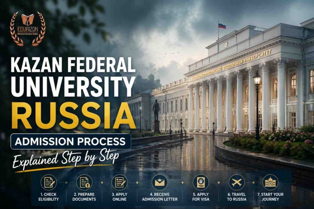 Kazan Federal University Russia Admission Process Explained Step by Step
