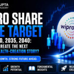 wipro share price target 2030
