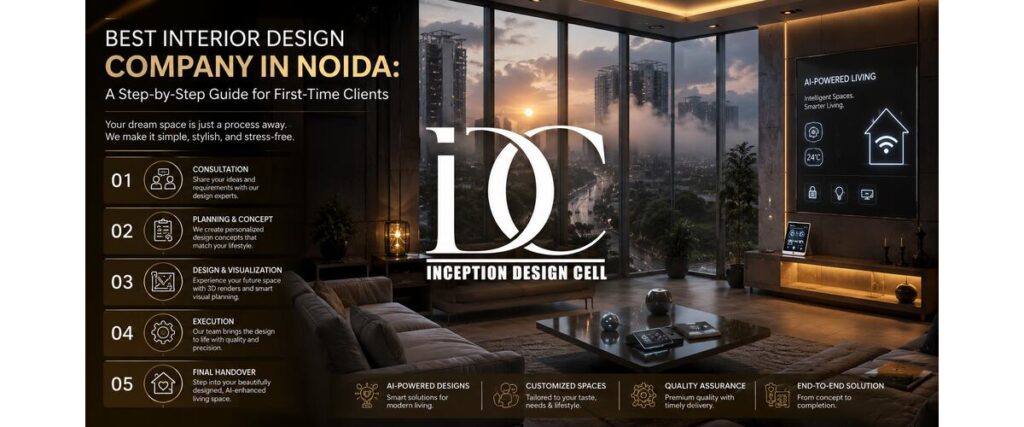 Best Interior Design Company in Noida: A Step-by-Step Guide for First-Time Clients