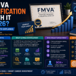 FMVA