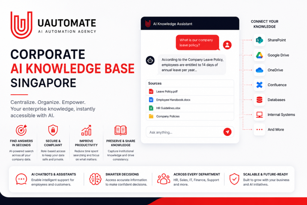 Corporate AI Knowledge Base Singapore