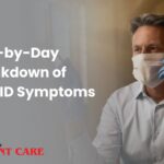 covid symptom progression 2026