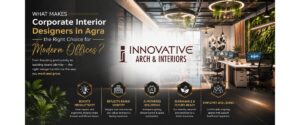 What Makes Corporate Interior Designers in Agra the Right Choice for Modern Offices?