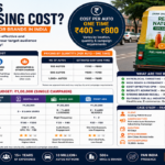 auto rickshaw advertising agency