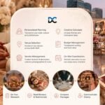 A Complete Guide to Choosing Wedding Planners in Delhi
