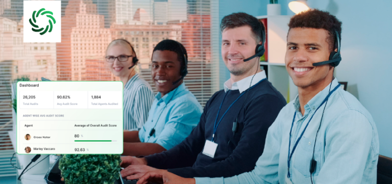 Call Center Quality Monitoring Software