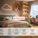 How to Choose the Best Interiors in India for Your Home