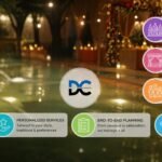 Best Wedding Planners in India: Venues, Themes & Services