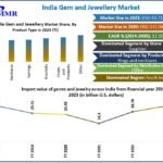 India-Gem-and-Jewellery-Market-2 (10)