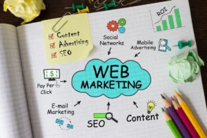 Marketing Websites