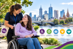 ndis services melbourne