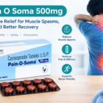 Pain O Soma 500mg (Carisoprodol) tablets shown with a person experiencing back and muscle pain, highlighting muscle spasms, pain, stiffness, and mobility.