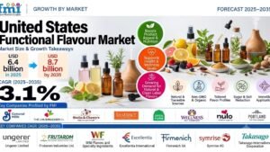 Demand for Functional Flavour in USA