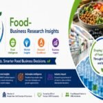 FMI Food- Business Research Insights 1