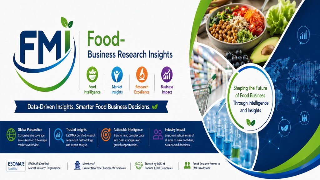 FMI Food- Business Research Insights 1