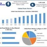 Pasta-Market-2