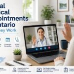Family Doctor New Patients Toronto