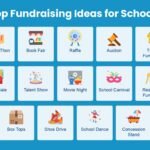 school fundraiser_school fundraising ideas