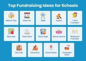 school fundraiser_school fundraising ideas