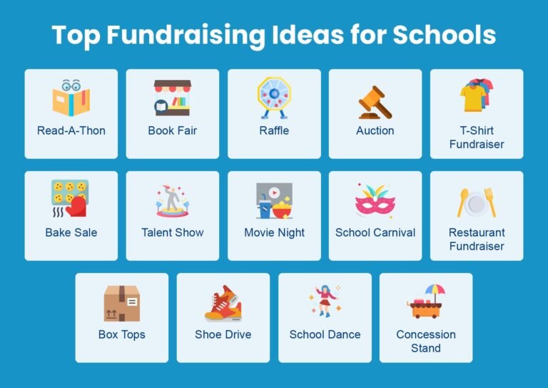 school fundraiser_school fundraising ideas